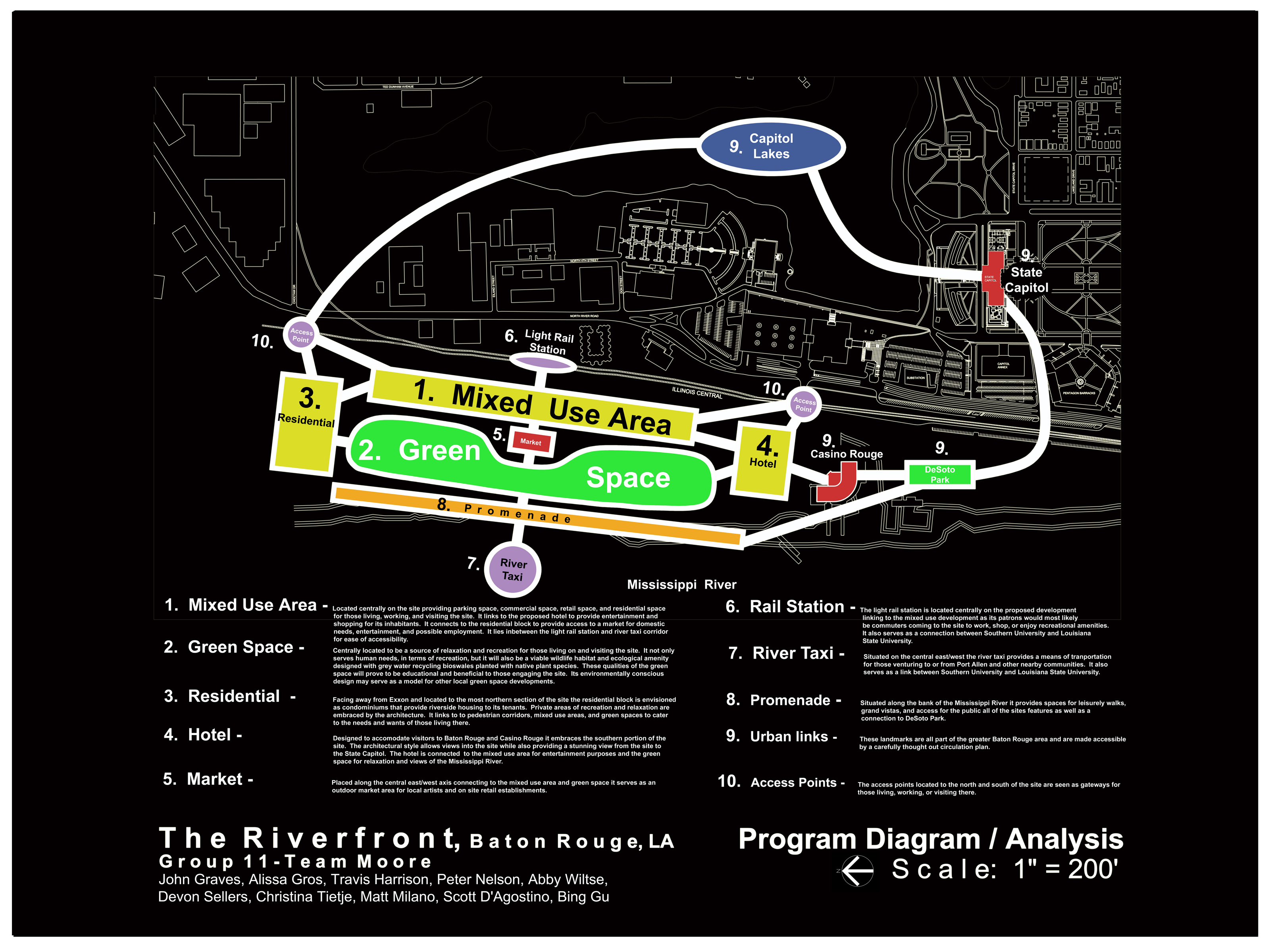 brriverfront-programanalysis4.jpg